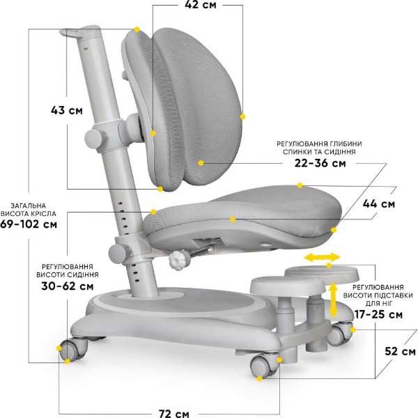 Фото - Крісло дитяче Mealux Ortoback Duo Base Grey (Y-510 G Base)